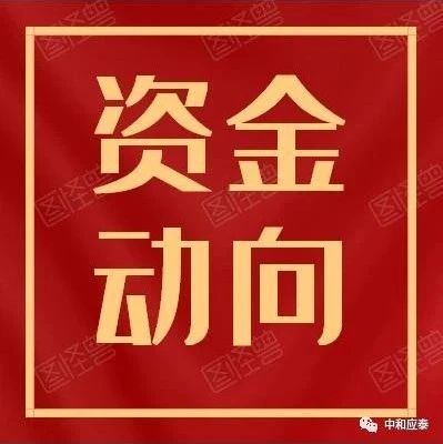 主力加倉電力設備、醫藥生物等行業 北向資金搶籌長電科技、寧德時代等